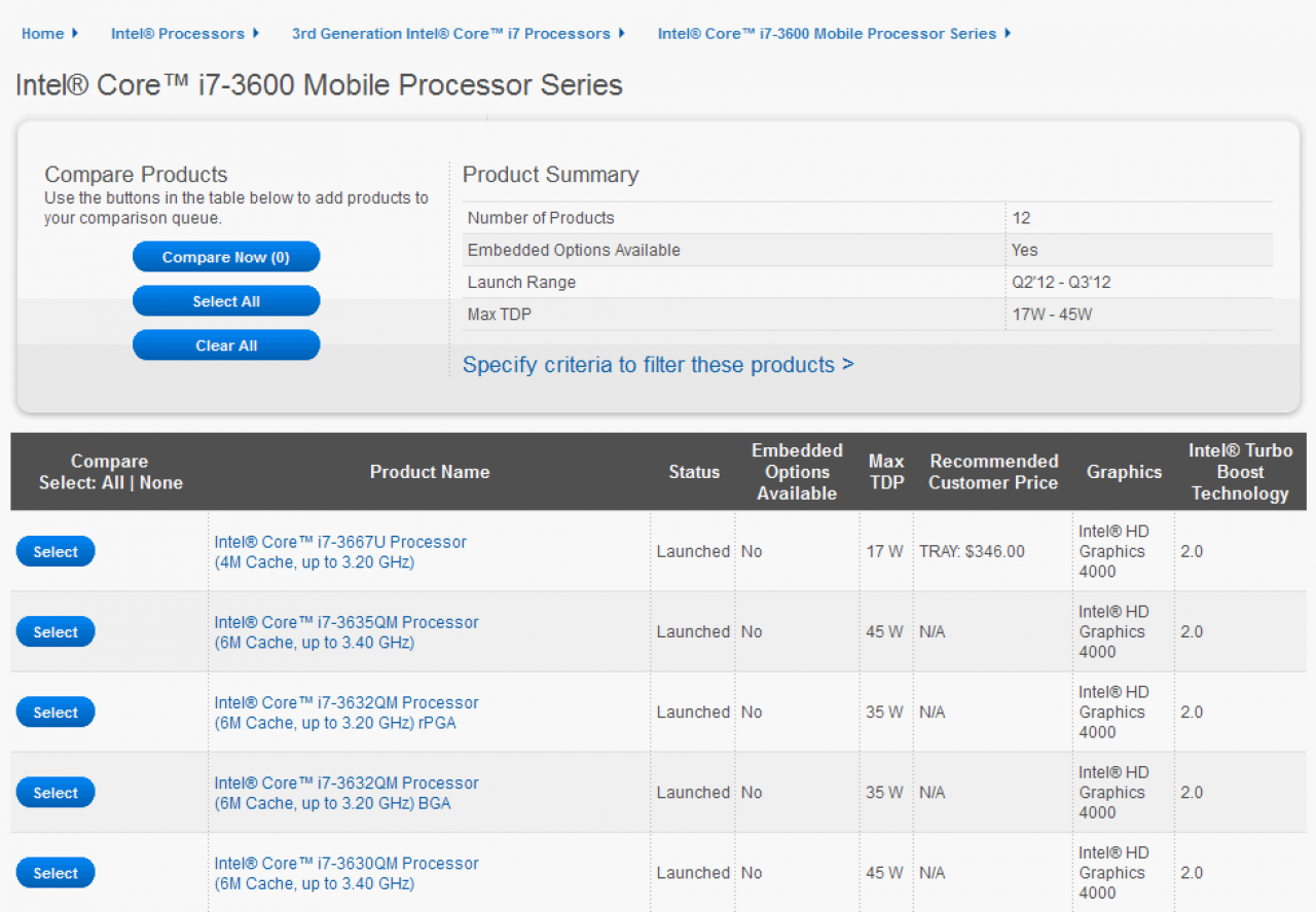 [26/10/2012] Intel launcht den Core i7-3632QM mit 35W - weitere Modelle folgen