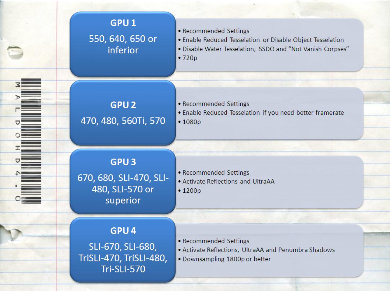[10/10/2012] Die Beta-Version von MaLDoHD 4.0 verbessert die Grafik von Crysis 2 durch überarbeitete Texturen und Materialien. (17)