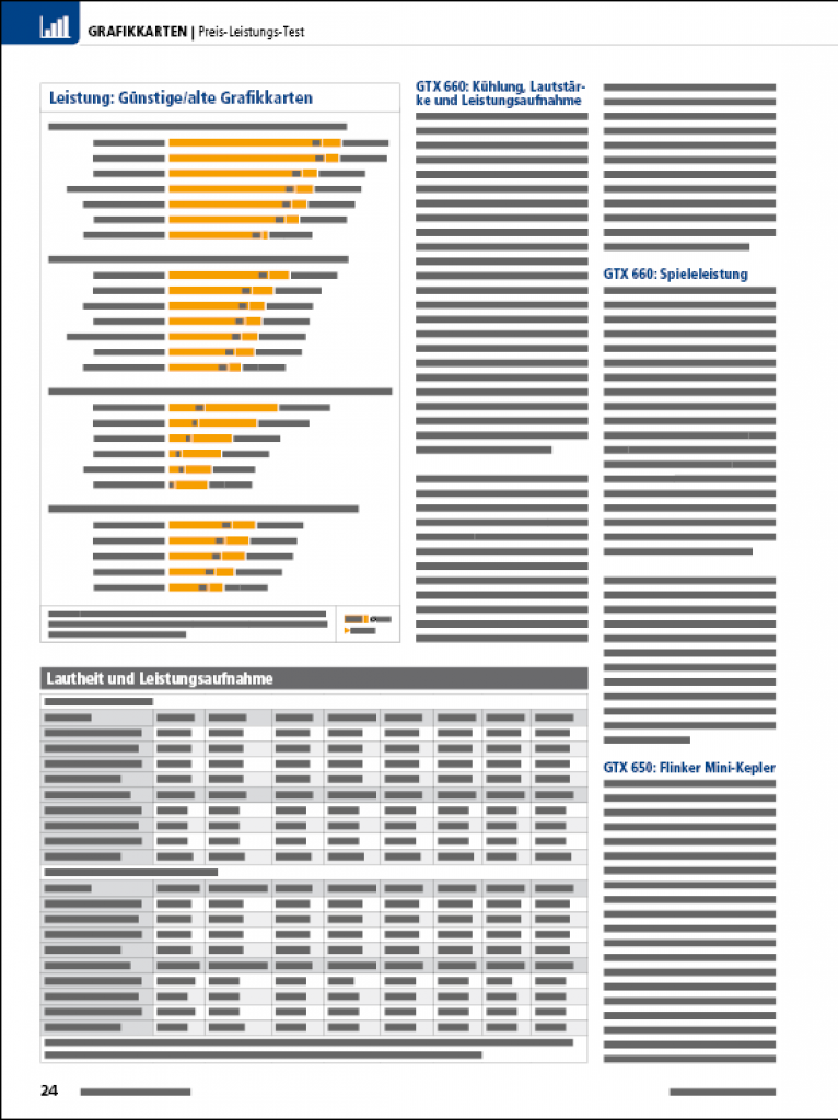 [01/10/2012] Preis-Leistungs-Test Grafikkarten: Vorschau auf PCGH 11/2012 (3)