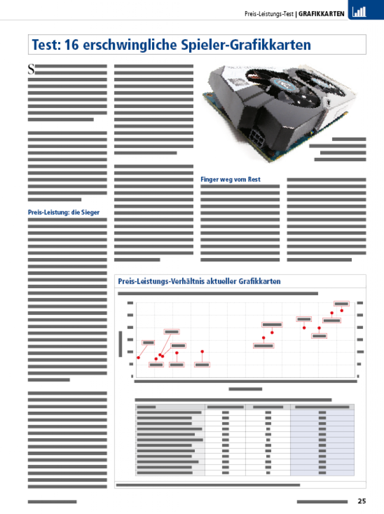 [01/10/2012] Preis-Leistungs-Test Grafikkarten: Vorschau auf PCGH 11/2012 (4)