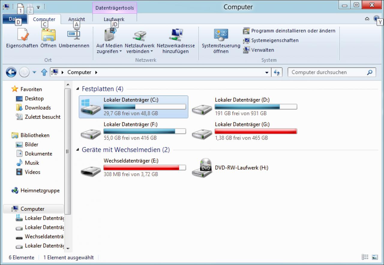 [26/10/2012] Der Windows-Explorer unter Windows 8 bietet zwar die Ribbon-Leiste hat aber kaum mehr Funktionen als Windows 7. Die Runde geht unentschieden aus. 
