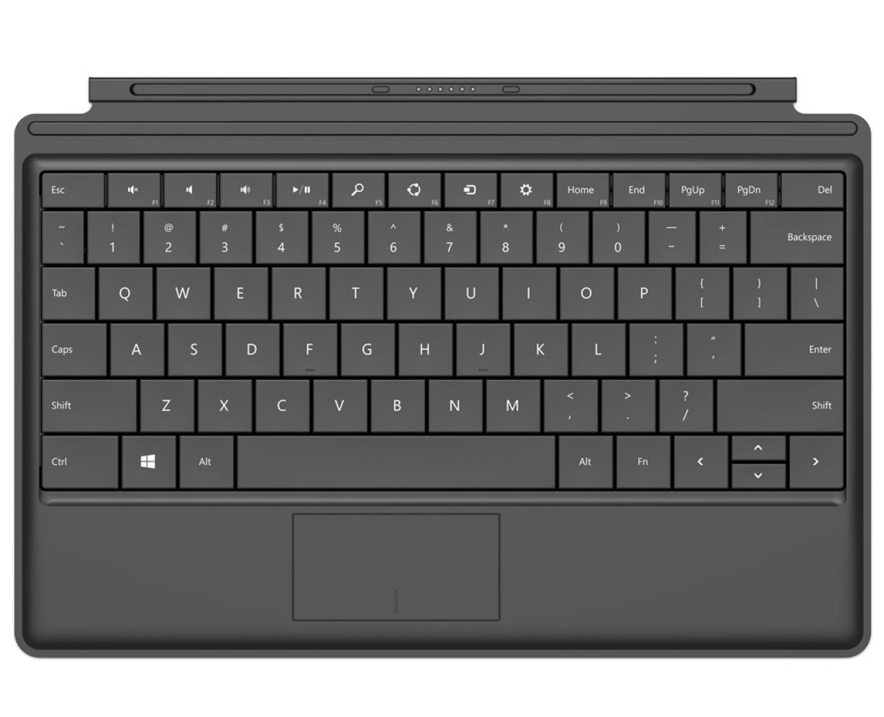 [17/10/2012] Microsoft Surface mit Windows RT sorgt für Verwirrung bei technisch weniger versierten Nutzern. (1)