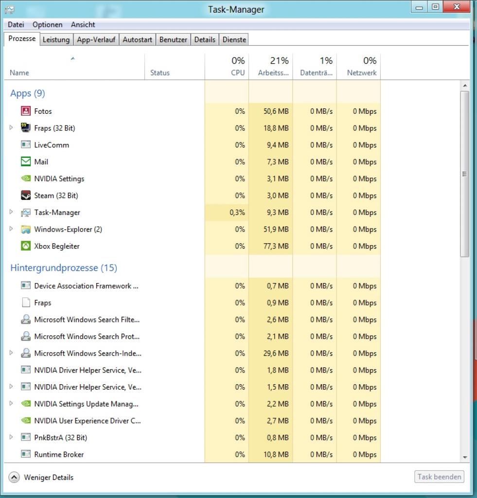 [26/10/2012] Das Task-Manager unter Windows 8 ist deutlich besser als der von Windows 7. Es stehen mehr Funktionen bereit und der Task-Manager ist übersichtlicher gestaltet. Die Runde geht an Windows 8. 