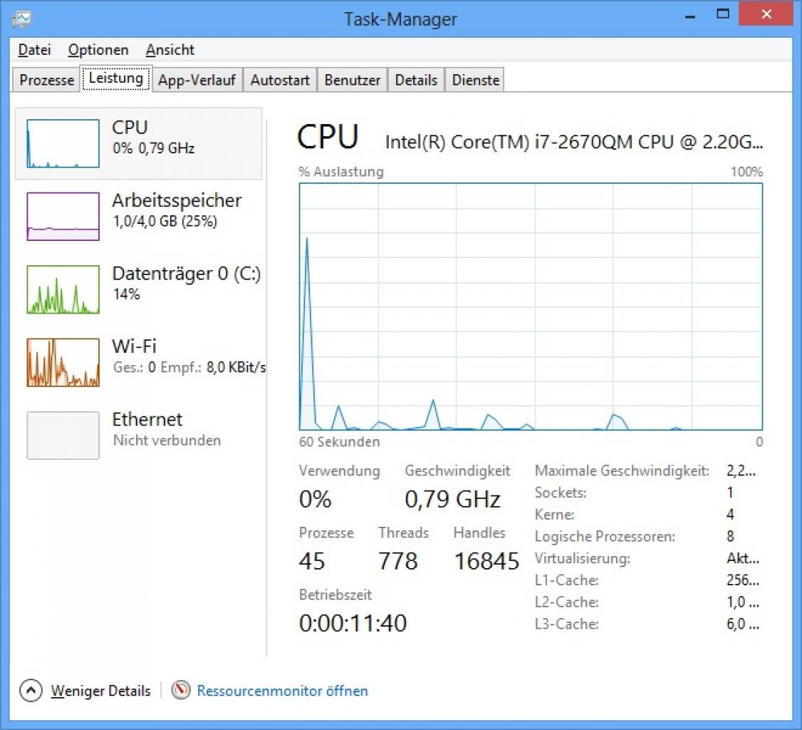 [26/10/2012] Windows 8 hat zwar die gleichen Systemvorraussetzungen wie Windows 7, belegt aber im Betrieb weniger Ressourcen als Windows 7. Daher geht diese Runde an Windows 8. 