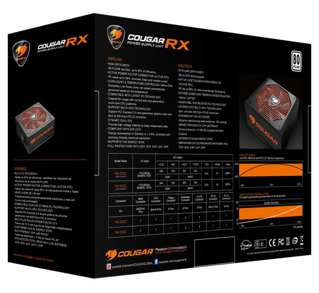 [02/11/2012] Cougar präsentiert neue Netzteile der RX-Serie mit 500 Watt und 600 Watt (4)