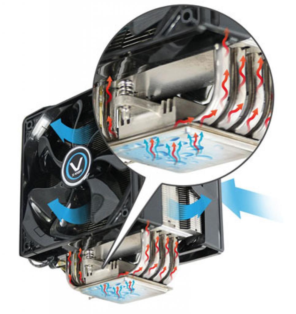 [29/11/2012] Sapphire präsentiert mit Vapor-X neuen CPU-Kühler (4)