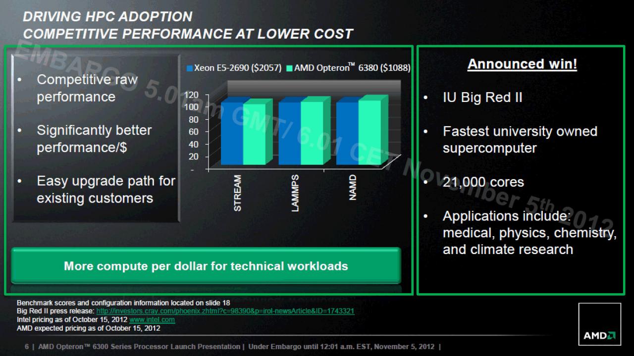 [02/11/2012] AMD stellt die Opteron-6300-Serie mit Piledriver-Architektur vor (5)