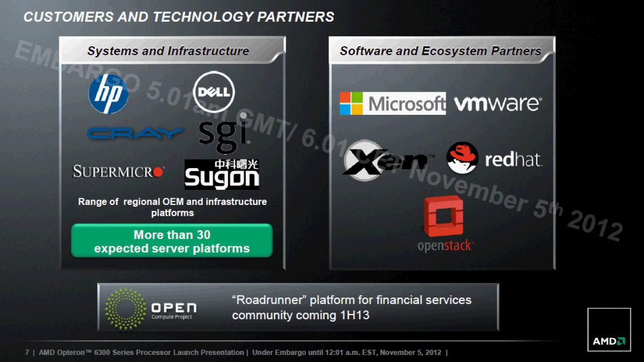[02/11/2012] AMD stellt die Opteron-6300-Serie mit Piledriver-Architektur vor (6)