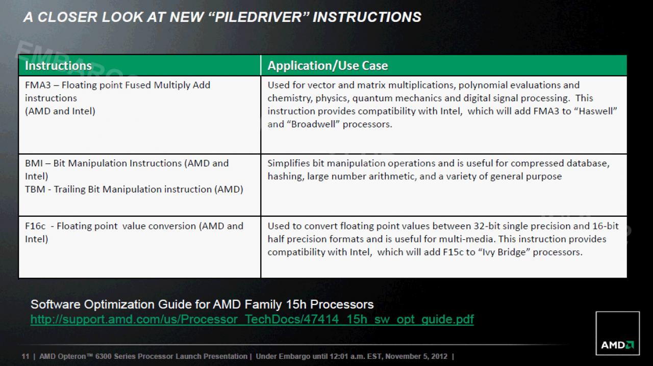 [02/11/2012] AMD stellt die Opteron-6300-Serie mit Piledriver-Architektur vor (10)