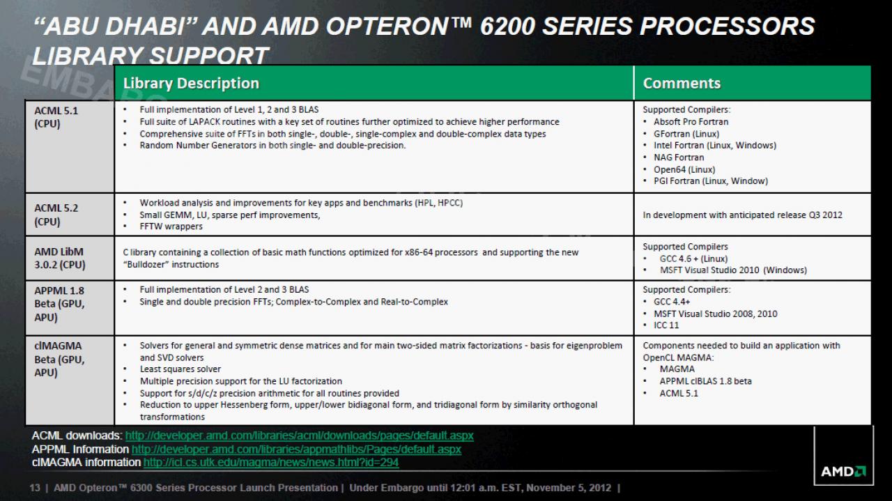 [02/11/2012] AMD stellt die Opteron-6300-Serie mit Piledriver-Architektur vor (12)