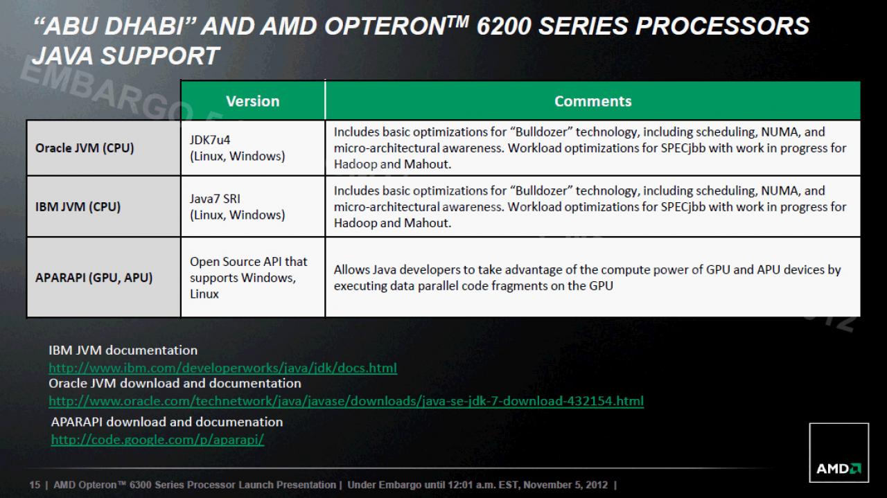[02/11/2012] AMD stellt die Opteron-6300-Serie mit Piledriver-Architektur vor (14)