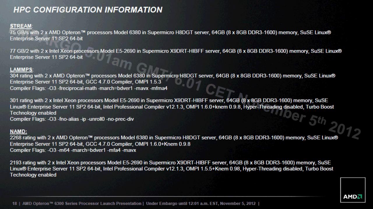 [02/11/2012] AMD stellt die Opteron-6300-Serie mit Piledriver-Architektur vor (17)