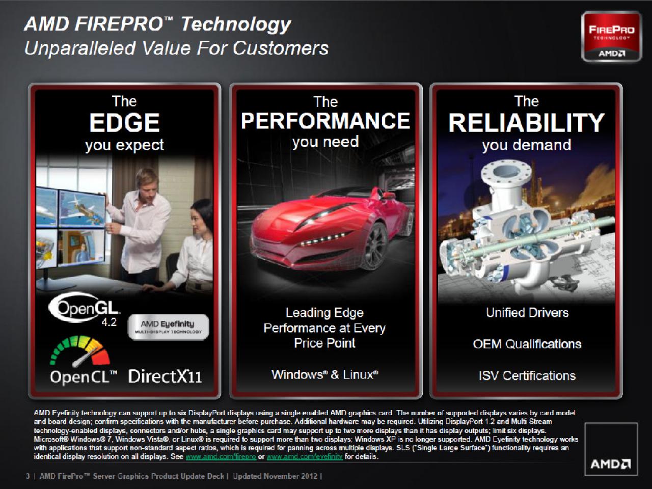 [12/11/2012] AMD Firepro S1000 (3)