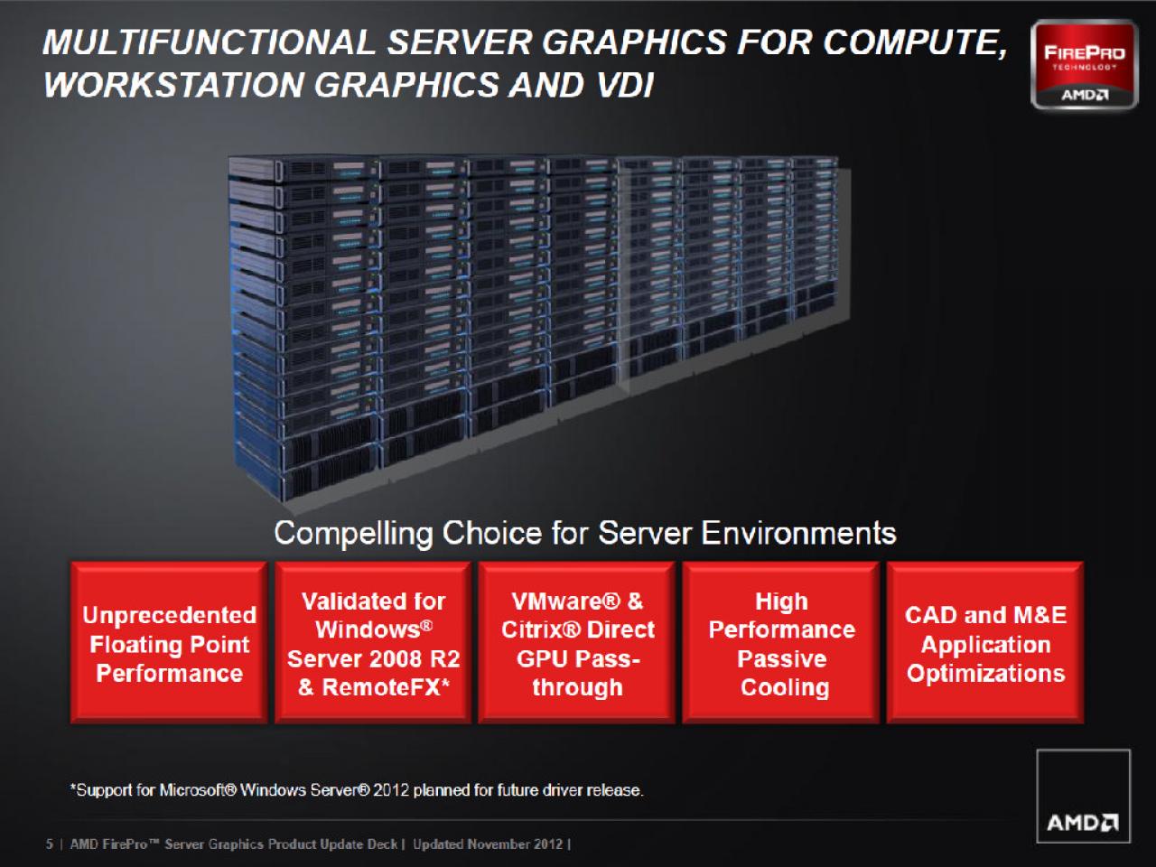 [12/11/2012] AMD Firepro S1000 (5)