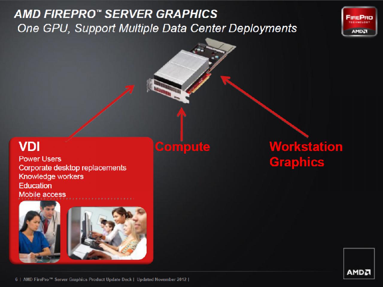 [12/11/2012] AMD Firepro S1000 (6)