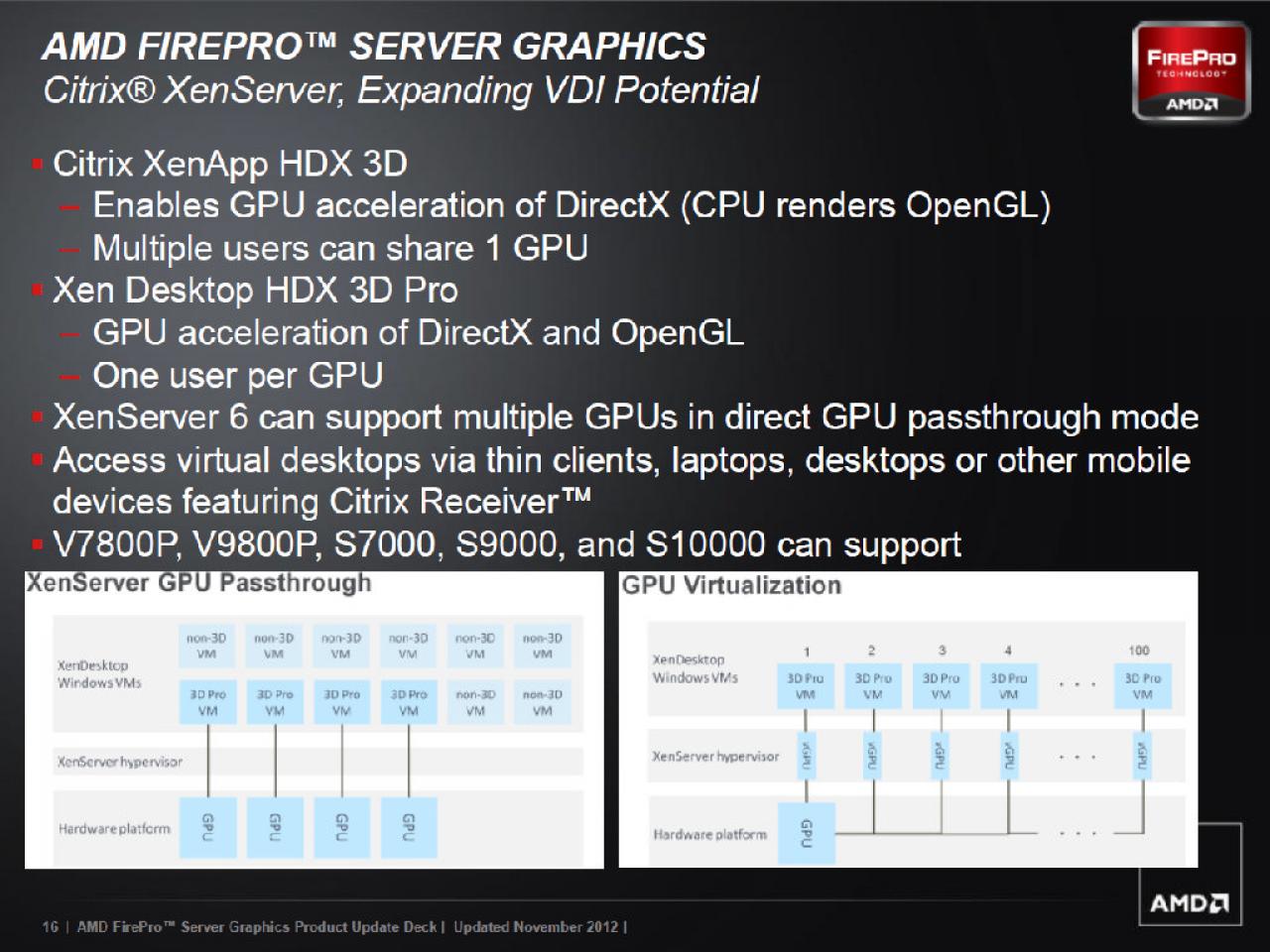 [12/11/2012] AMD Firepro S1000 (16)