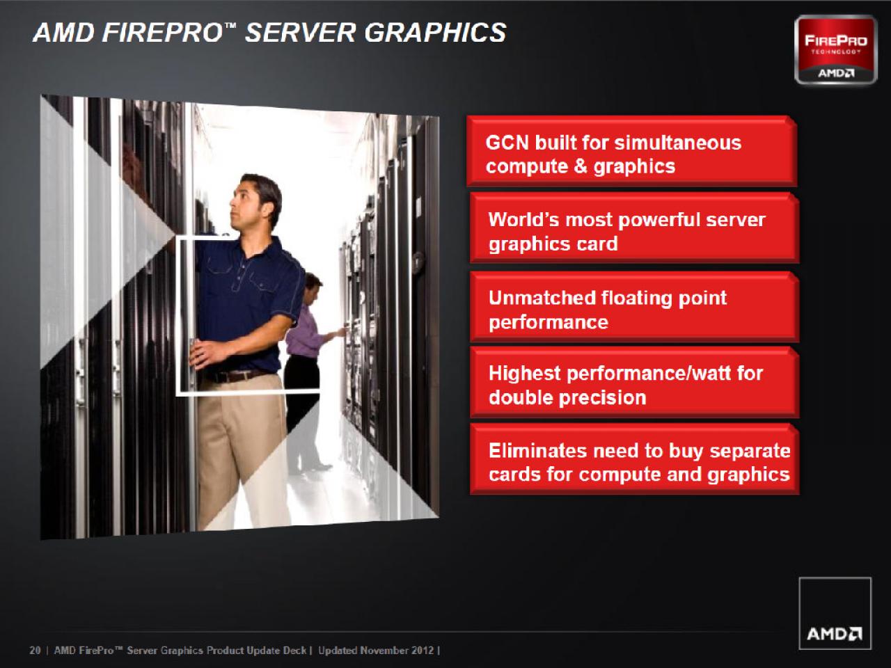 [12/11/2012] AMD Firepro S1000 (20)