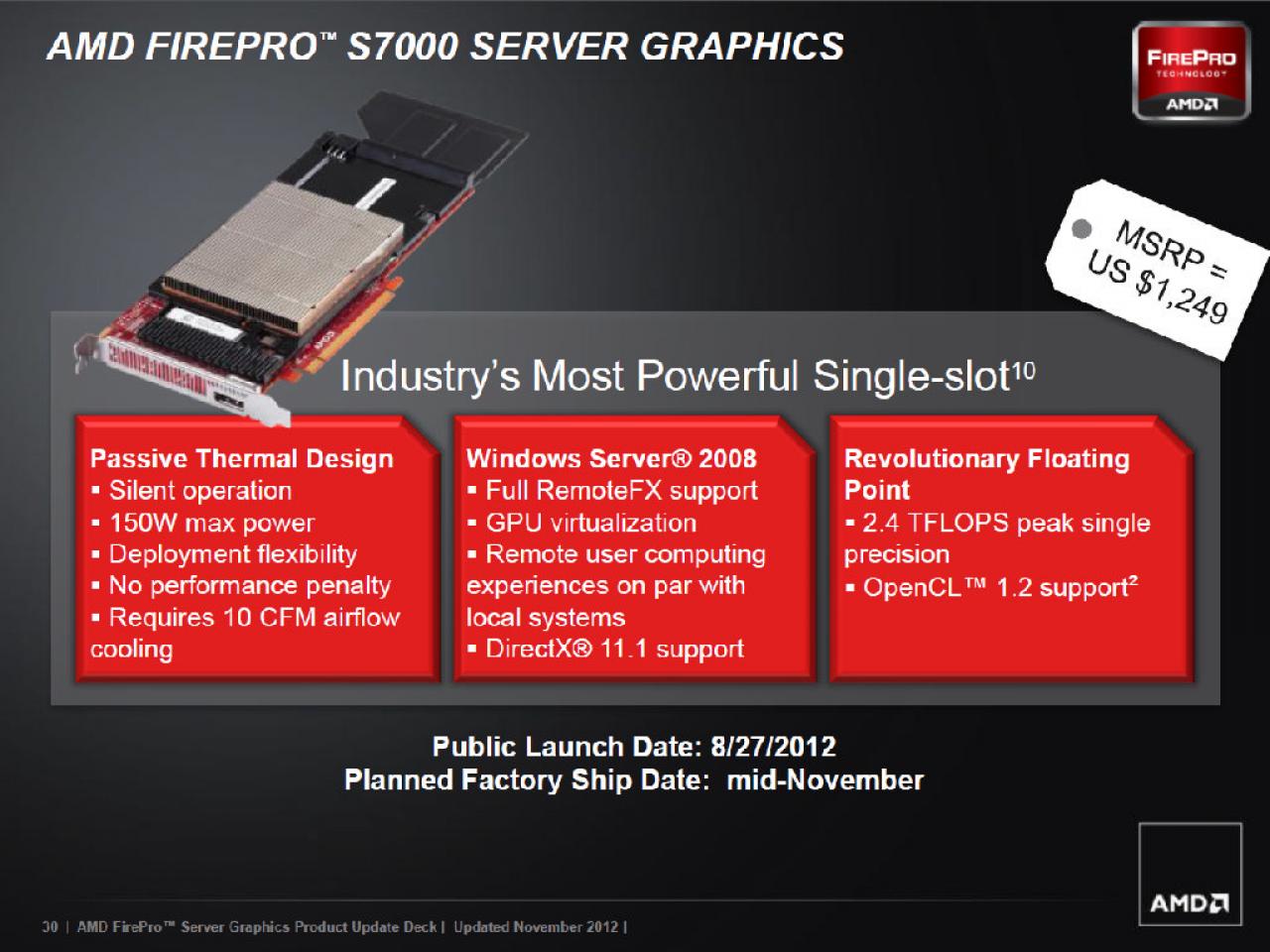 [12/11/2012] AMD Firepro S1000 (30)