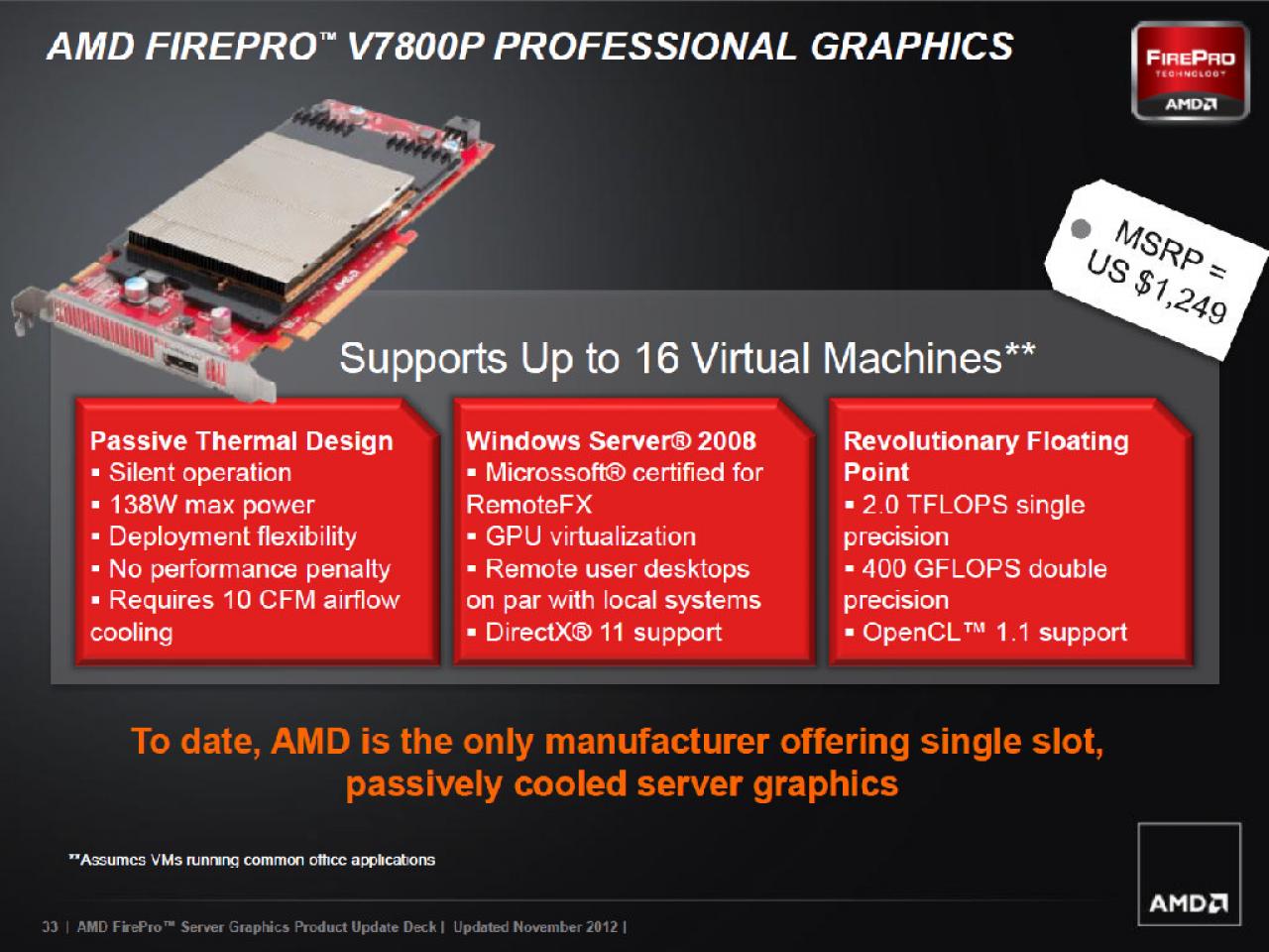 [12/11/2012] AMD Firepro S1000 (33)