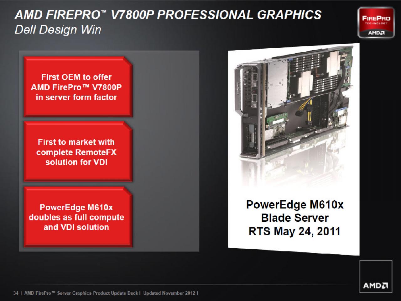[12/11/2012] AMD Firepro S1000 (34)