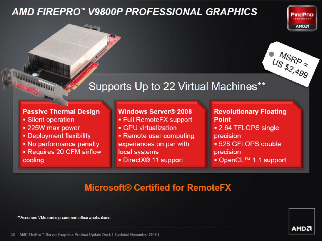[12/11/2012] AMD Firepro S1000 (36)