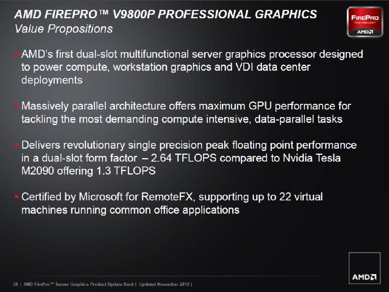 [12/11/2012] AMD Firepro S1000 (38)