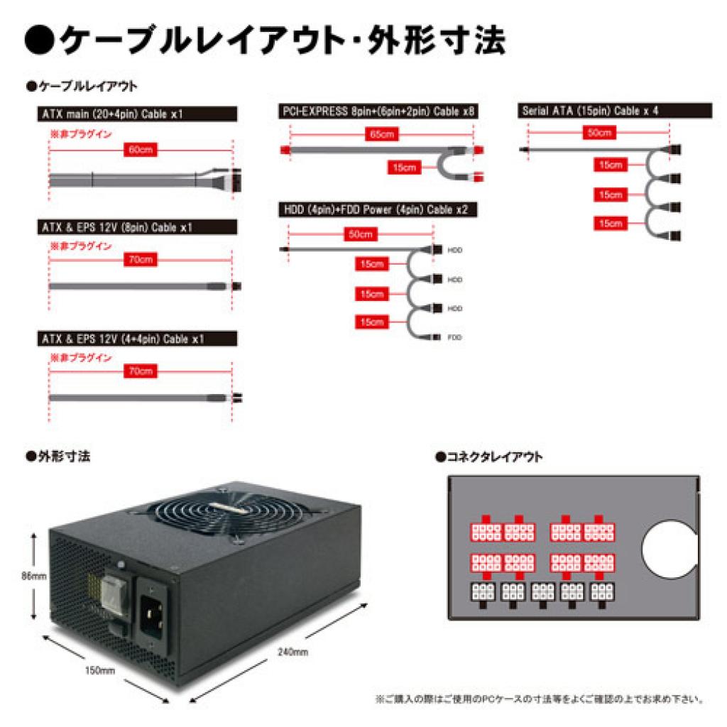 [10/11/2012] Scythe Chouriki 2: Modell mit 1.600 Watt im Anmarsch. (5)