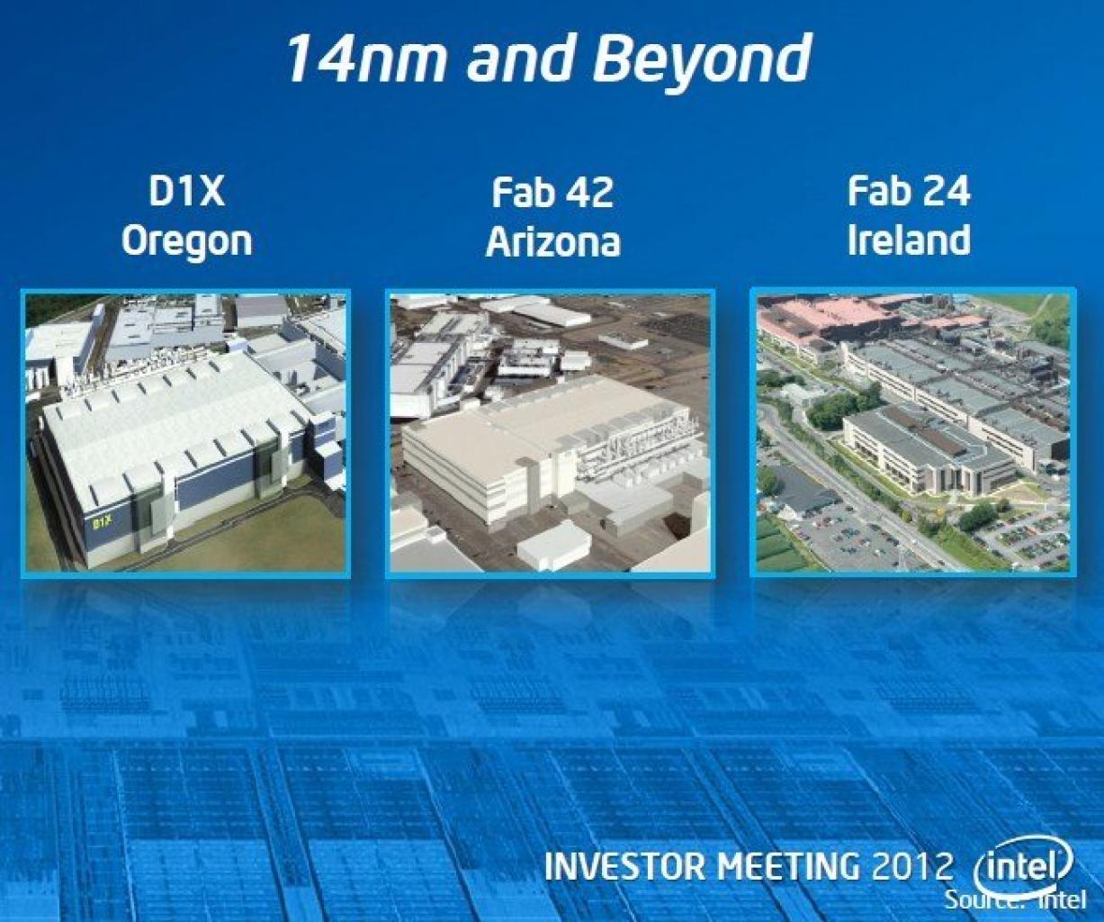 [09/11/2012] Intel: Probleme mit der 14-Nanometer-Fertigung