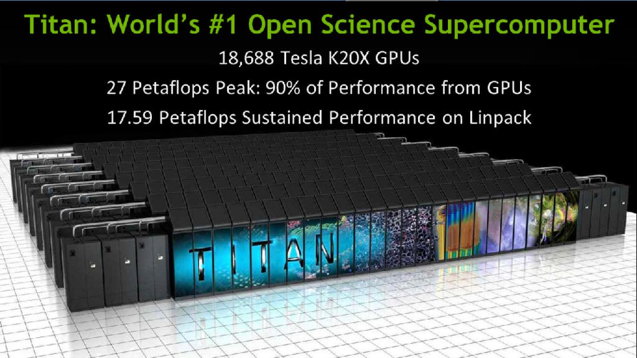 [12/11/2012] Nvidia Tesla K20X GK110 Titan (9)
