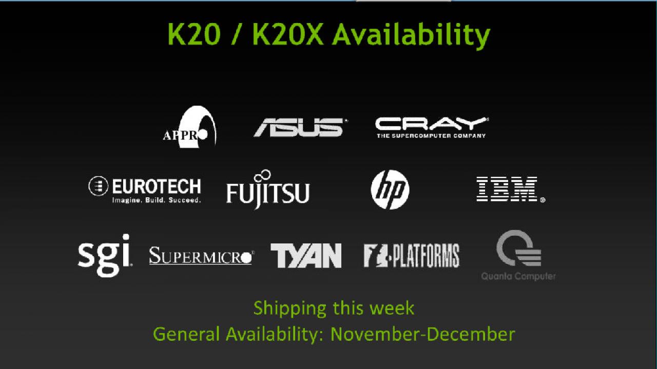 [12/11/2012] Nvidia Tesla K20X GK110 Titan (11)