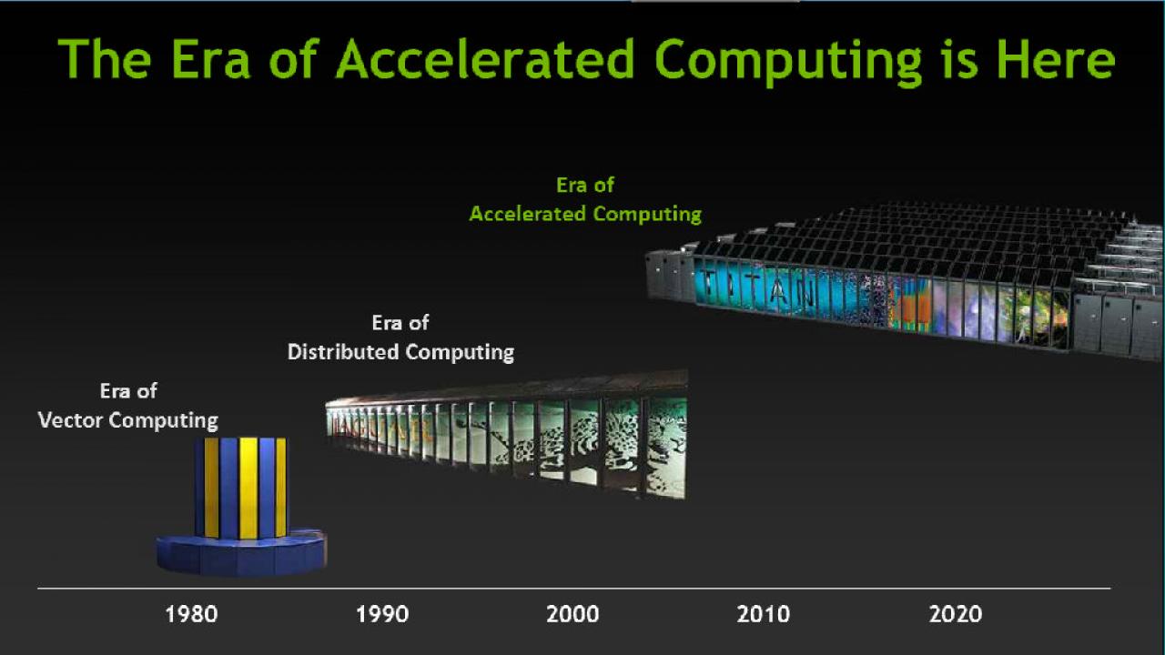 [12/11/2012] Nvidia Tesla K20X GK110 Titan (18)