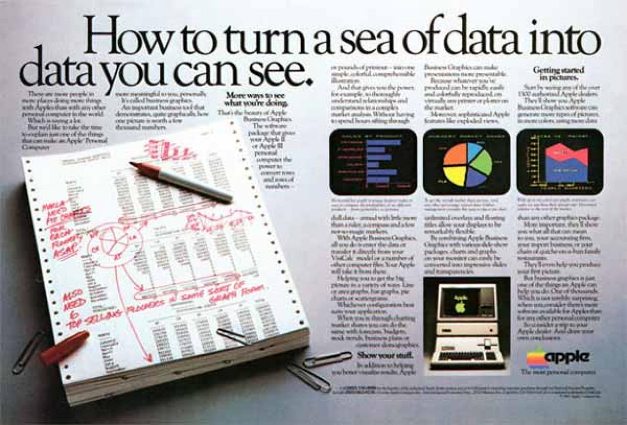 [27/11/2012] Die Evolution der Apple-Werbung von 1976 bis heute - über 80 Bilder (21)
