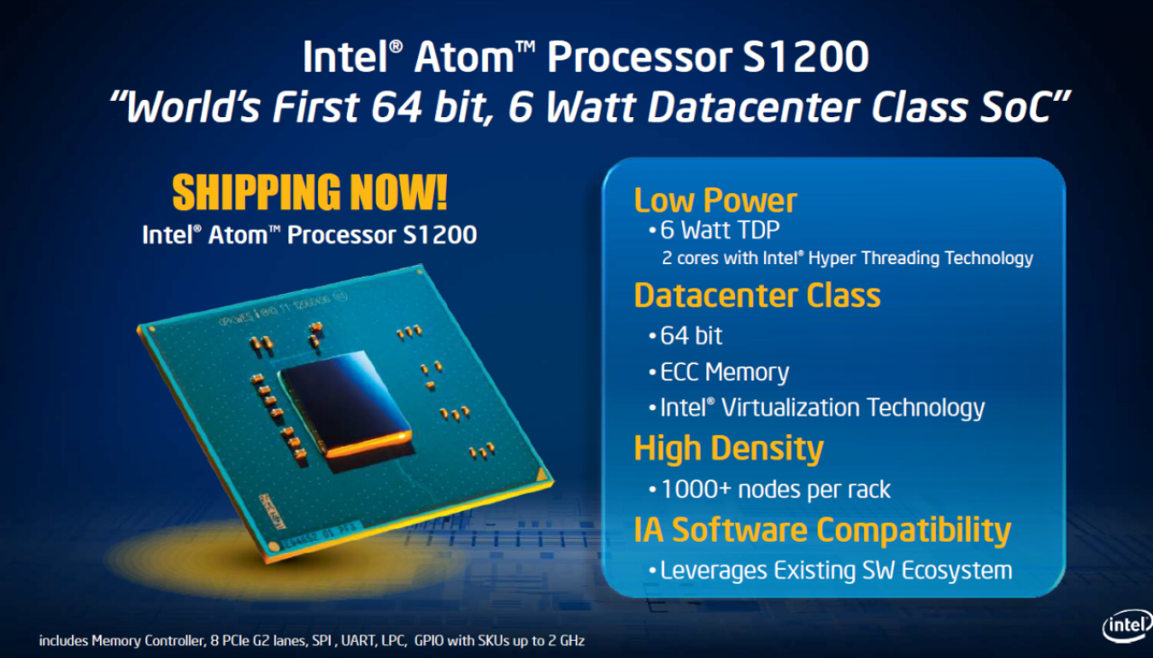 [12/12/2012] Intel Atom S1200: SoC-Design für Server - TDP von nur sechs Watt (2)