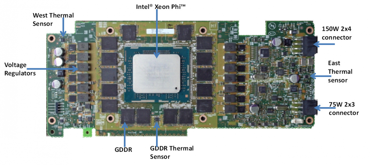 [18/12/2012] Open-CL-Benchmarks der Xeon Phi von Intel aufgetaucht (1)
