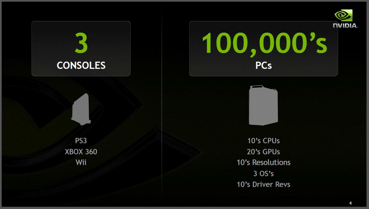 [06/12/2012] Geforce Experience: Programm für optimale Systemeinstellungen - Open Beta gestartet (4)