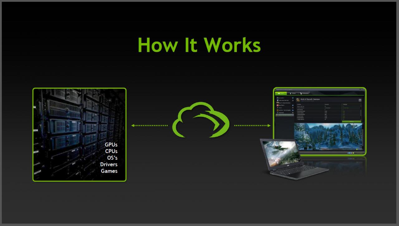 [06/12/2012] Geforce Experience: Programm für optimale Systemeinstellungen - Open Beta gestartet (8)