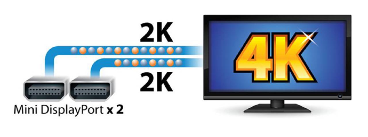 [01/12/2012] Gigabyte zeigt 4K-Darstellung auf vier Displays mit zwei Thunderbolt-Ports (6)