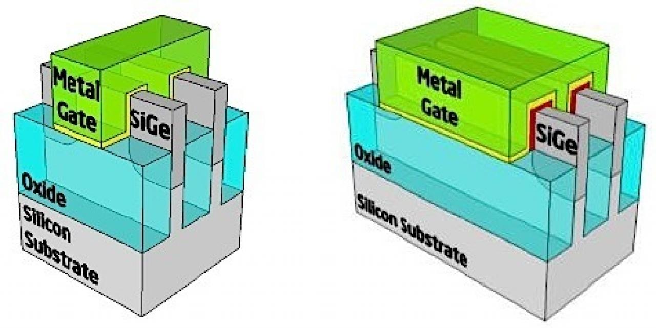 [11/12/2012] Intel: Unternehmen plant für 2013 System-on-a-Chip (SoC) mit Tri-Gate-22-Nanometer-Verfahren (1)
