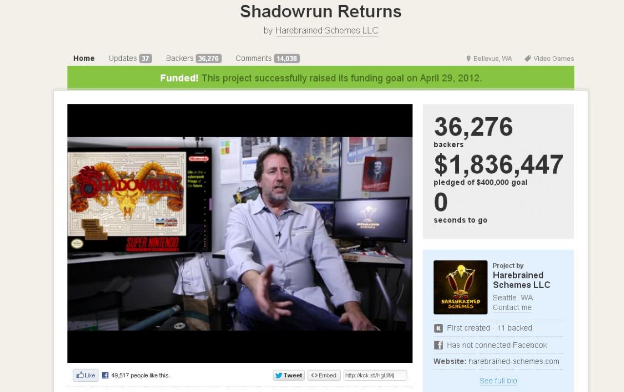 [21/12/2012] Shadowrun Returns: Die Entwickler von Harebrained Schemes fanden so viele Unterstützer, dass die Spendensumme mit 1,8 Millionen US-Dollar die anvisierte Summe von 400.000 US-Dollar um ein Vielfaches übertraf. Neun Monate Entwicklungszeit waren aber sehr optimistisch - Januar 2013 wird wohl nicht eingehalten werden. Zudem gibt es seit September keine Updates mehr.