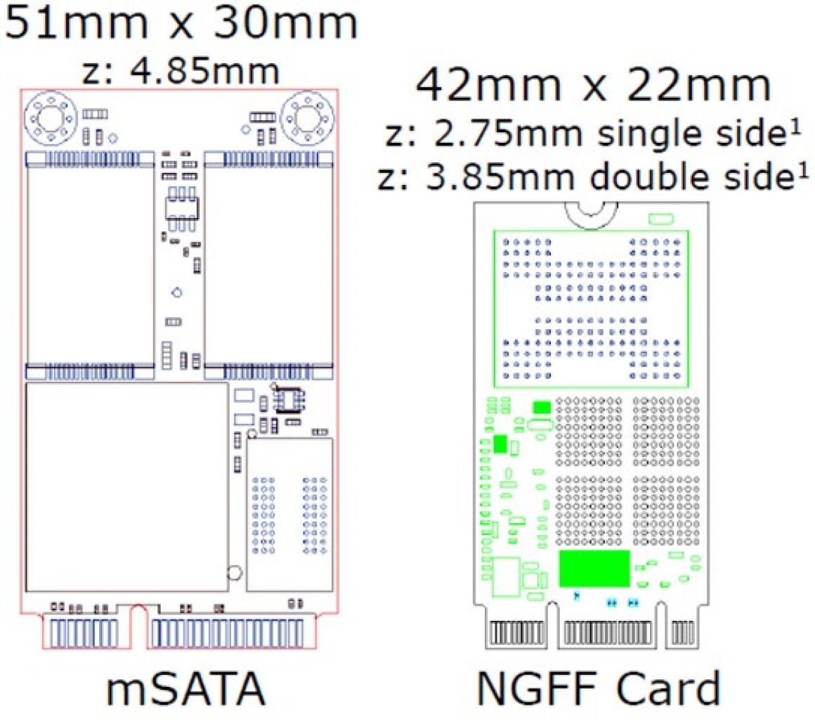 [04/01/2013] Intel 530: SSDs im NGFF-Format im Q1/2013 - noch kompaktere Bauweise (1)