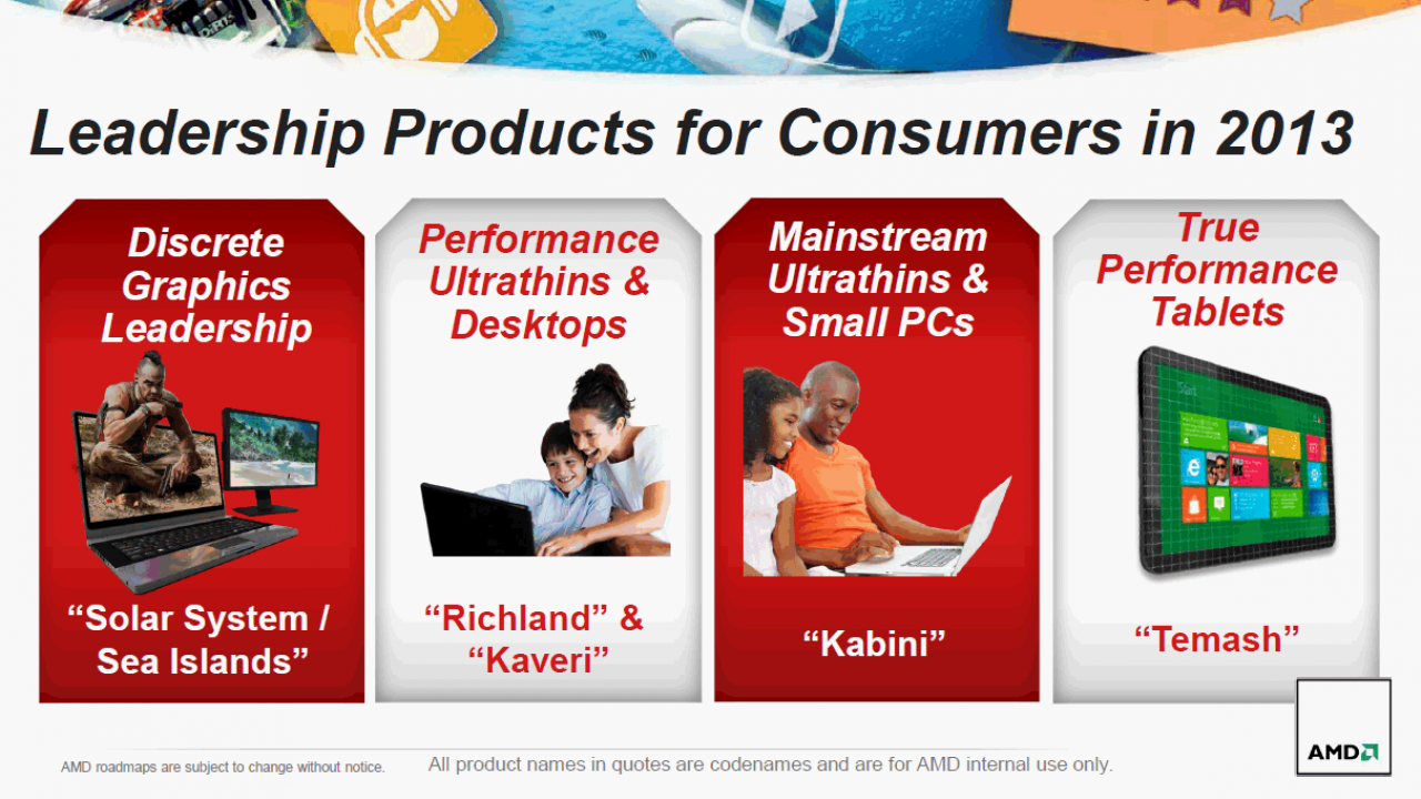 [08/01/2013] CES 2013: AMDs Ausblick samt Mobile-Roadmap und Benchmarks (6)