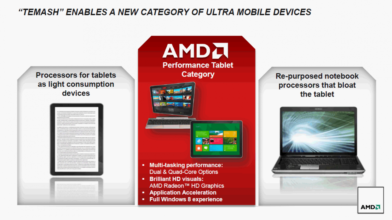[08/01/2013] CES 2013: AMDs Ausblick samt Mobile-Roadmap und Benchmarks (28)