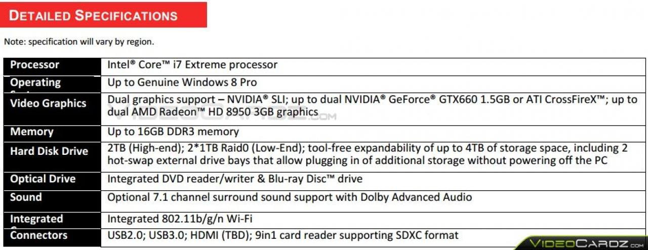 [07/01/2013] AMD Radeon 8950: Lenovo listet kommende Grafikkarte in Komplett-PC (4)