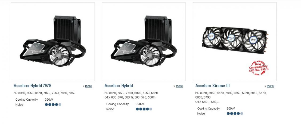 [24/01/2013] Accelero-Grafikkartenkühler von Artic für Radeon-8000-Serie