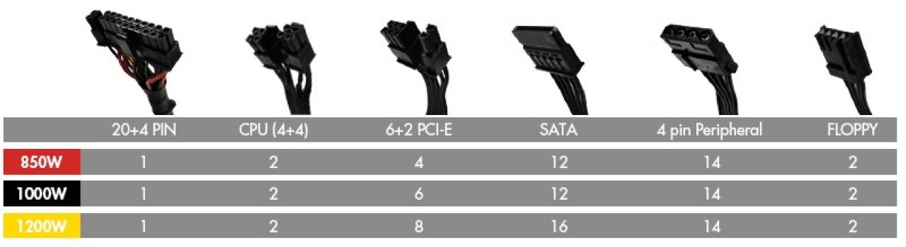 [08/01/2013] NZXT HALE90 V2 Kabel