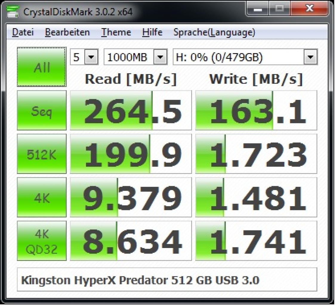 [29/01/2013] Kingston Data Traveler Hyperx Predator 512 GB: Messwerte Crystal Disk Mark