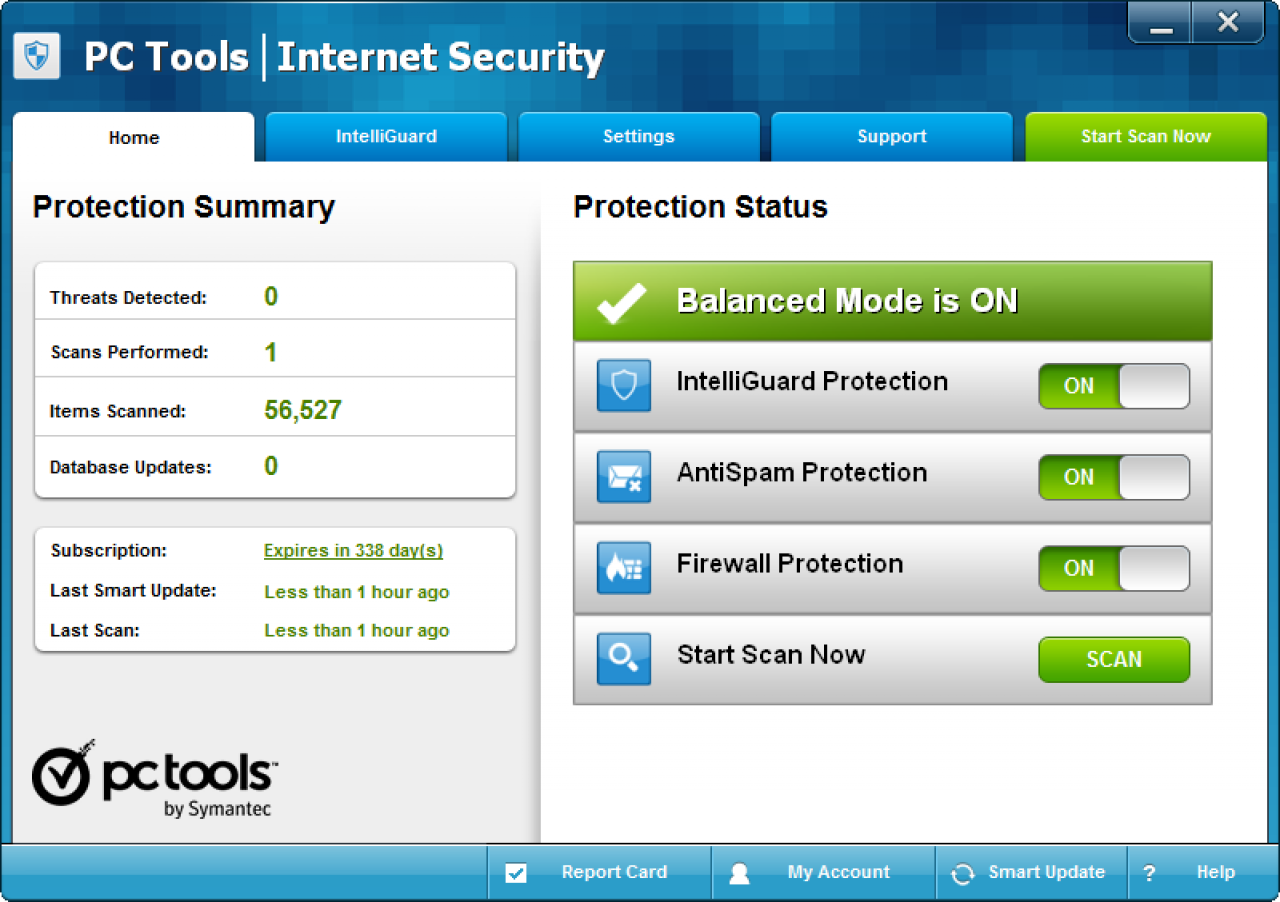 [14/01/2013] Consumer Platz 24: PC Tools Internet Security 2012 - Schutz: 4,5; Reparatur: 1,0 Benutzung: 4,5; Gesamt: 10,0; Zertifikat: Nein