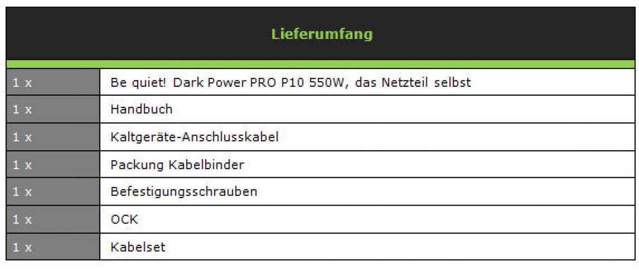 [04/01/2013] Be Quiet: Dark Power Pro 10 550 Watt - High-End-Netzteil im PCGH-User-Test (13)