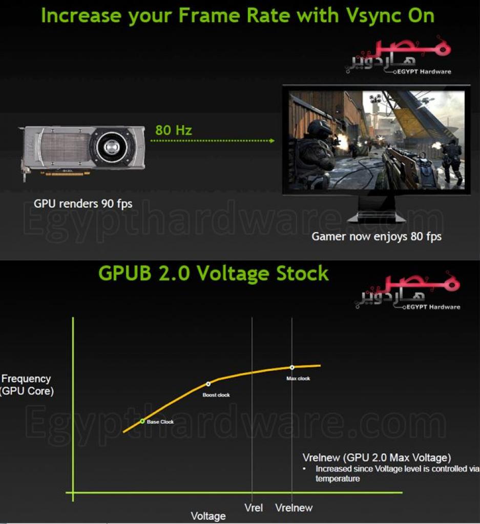 [18/02/2013] Geforce Titan: Erste Bilder, Spezifikationen und Launch-Termin - Update