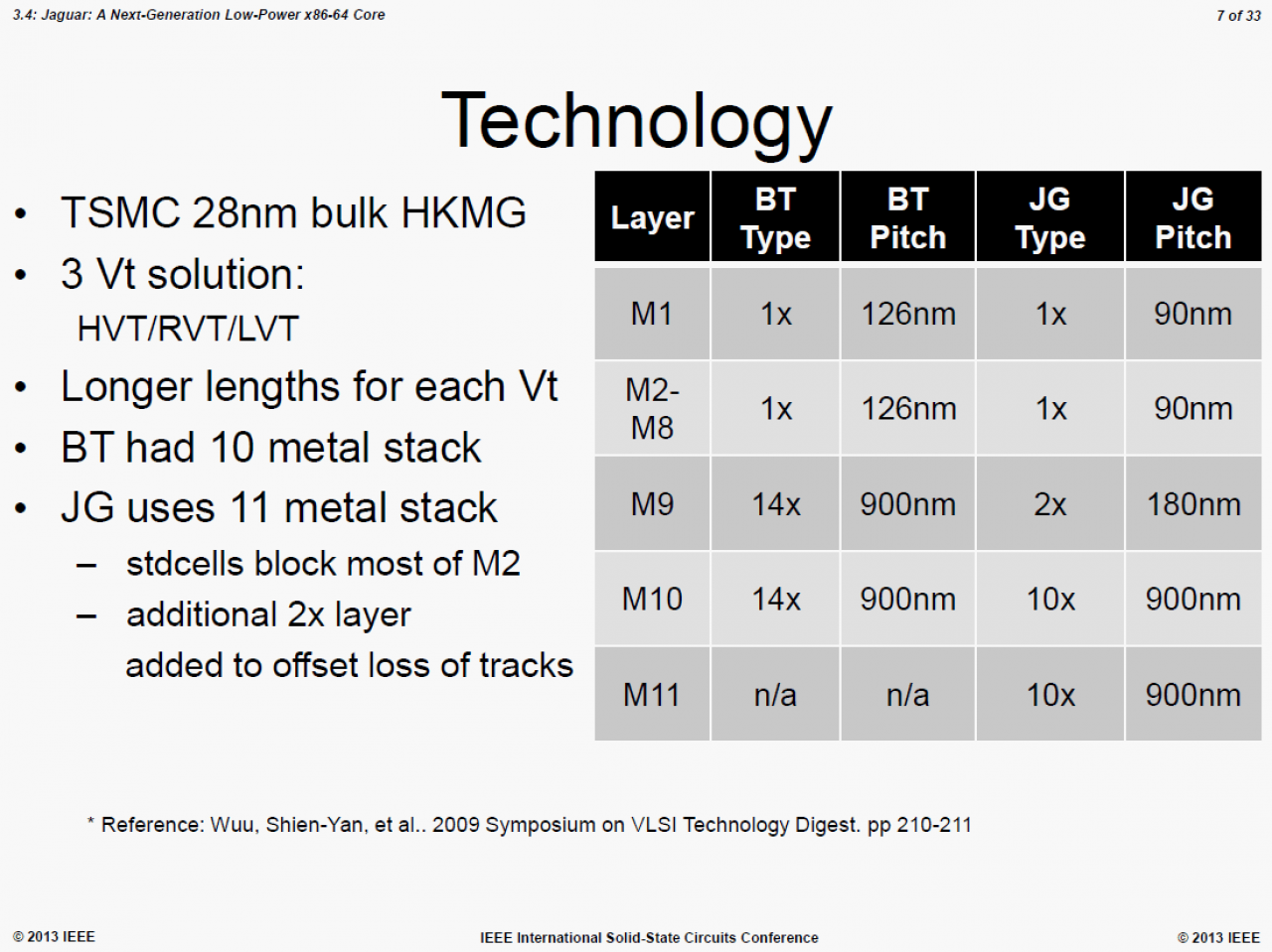 [20/02/2013] AMD Jaguar auf der ISSCC 2013 (5)
